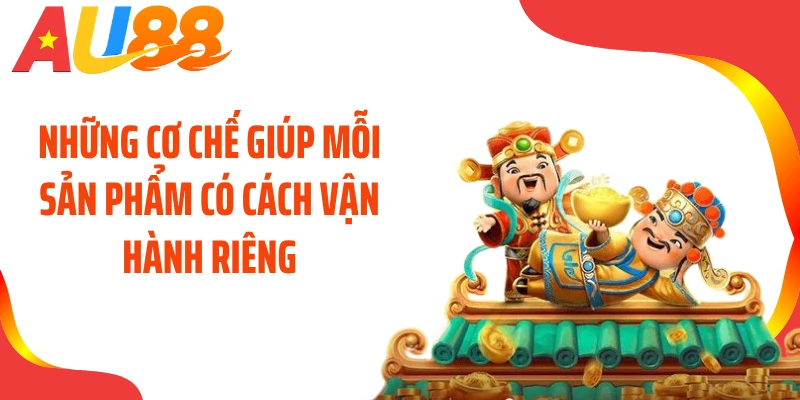 Những cơ chế giúp mỗi sản phẩm có cách vận hành riêng