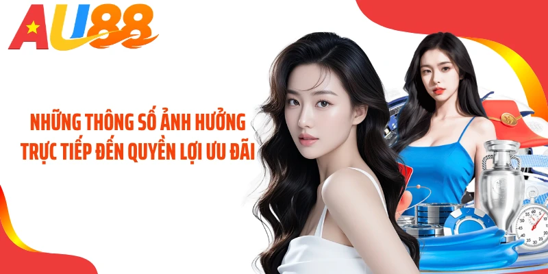 Những thông số ảnh hưởng trực tiếp đến quyền lợi ưu đãi